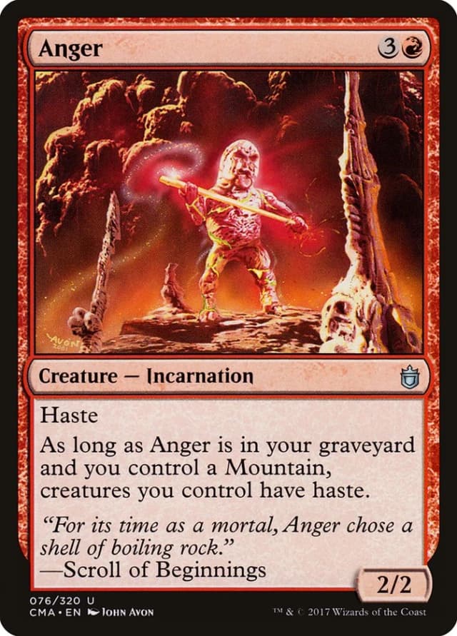 Anger image