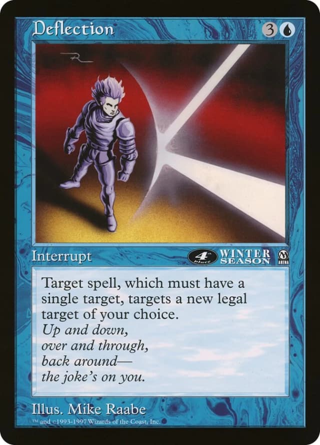 Deflection image