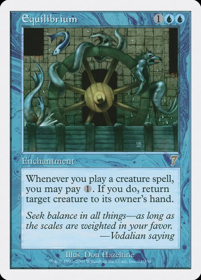 Equilibrium image