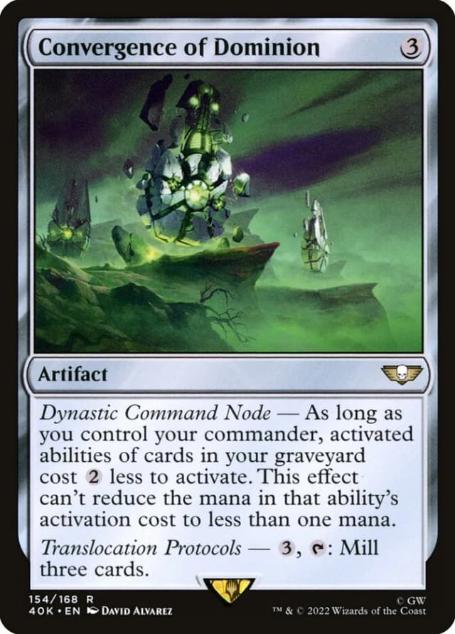 Convergence of Dominion image