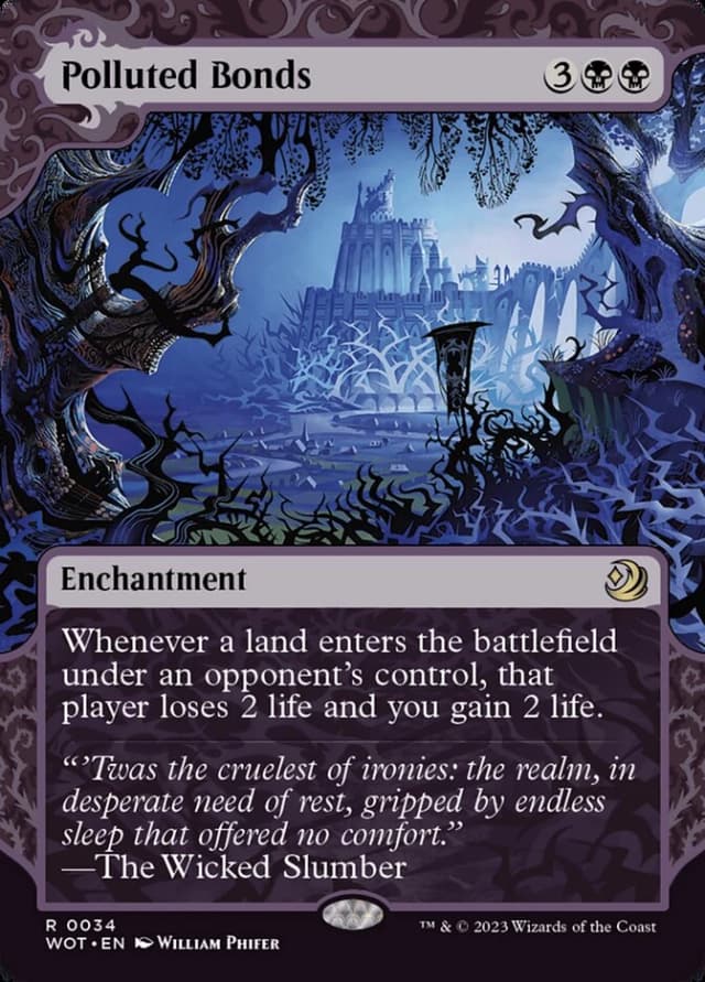 Polluted Bonds image
