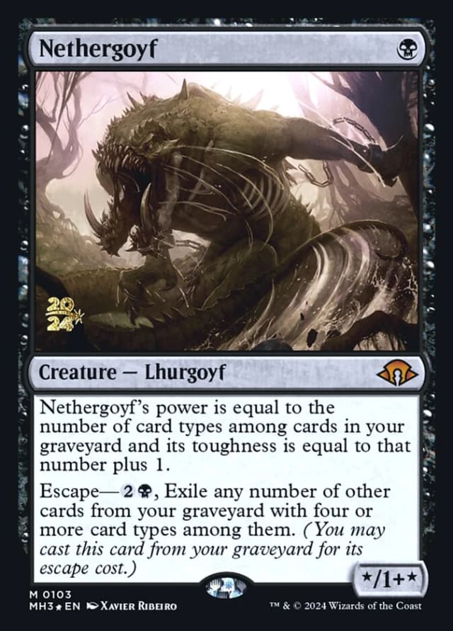 Nethergoyf image