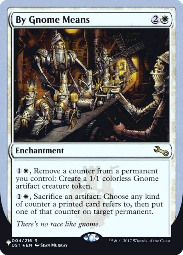 By Gnome Means image