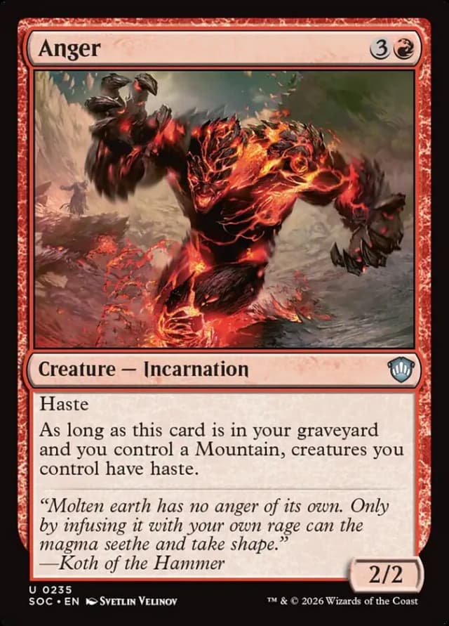 Anger image