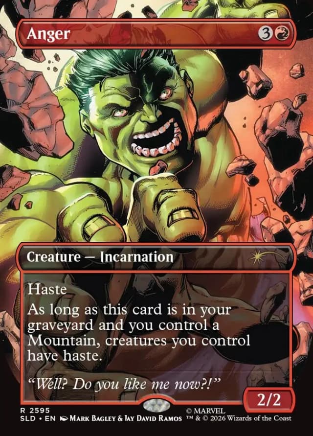Anger image