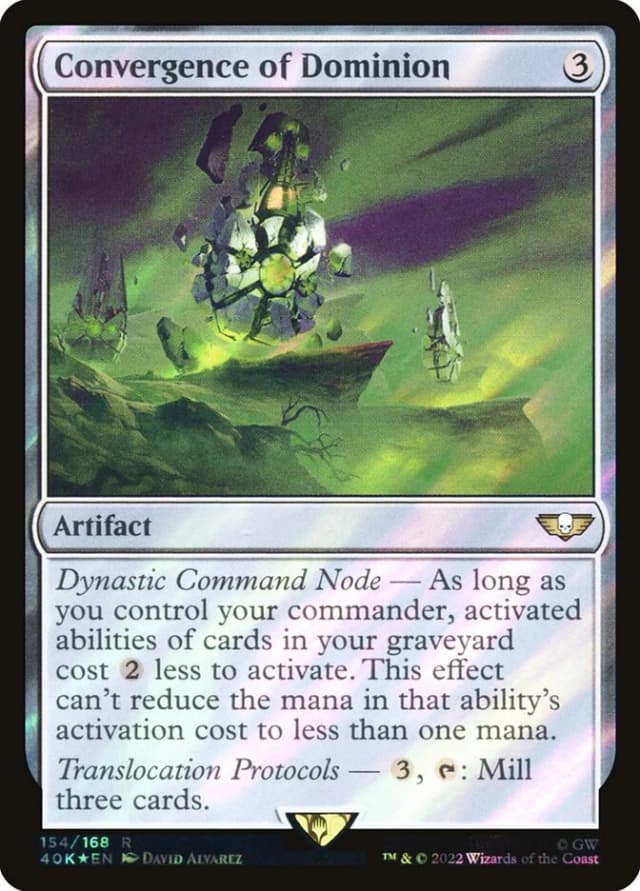 Convergence of Dominion image