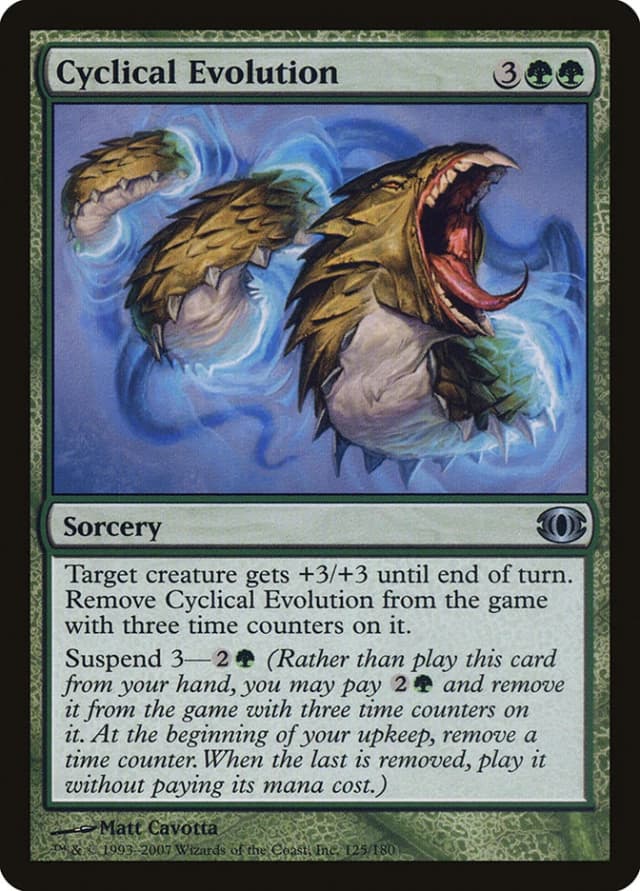 Cyclical Evolution image