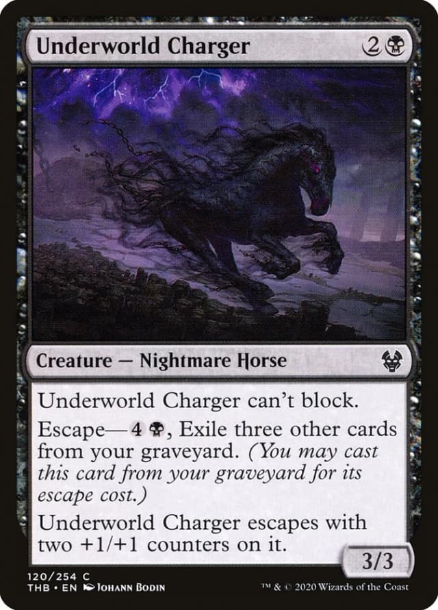 Underworld Charger image