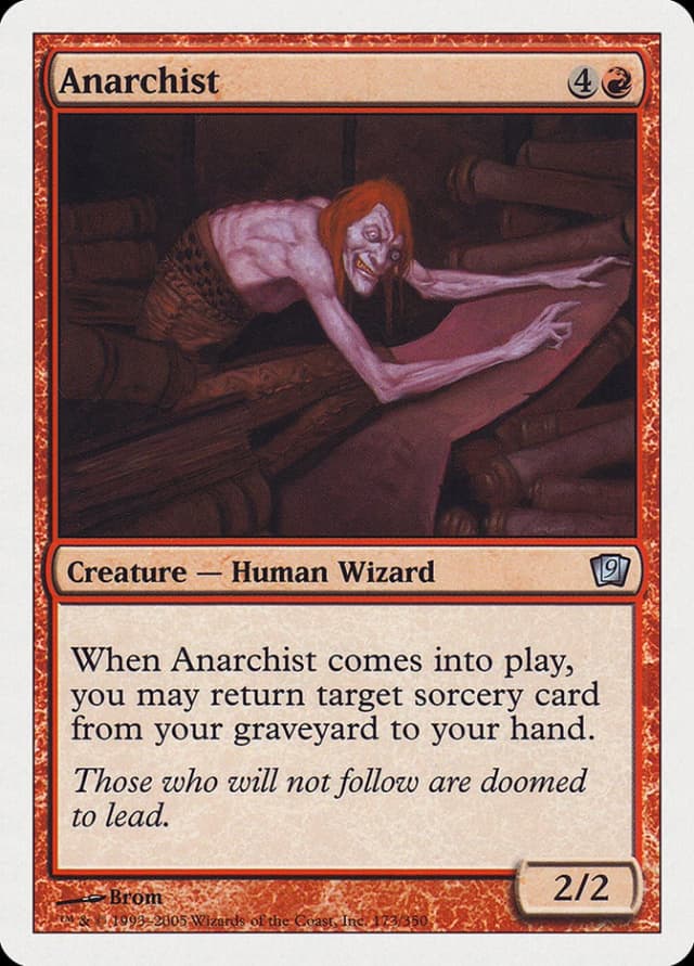 Anarchist image