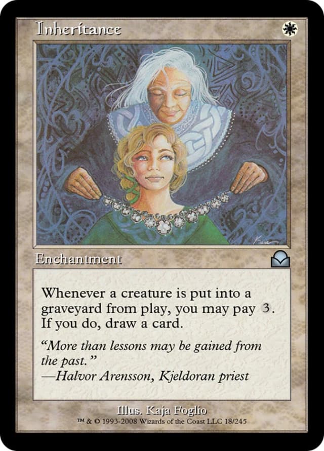 Inheritance image