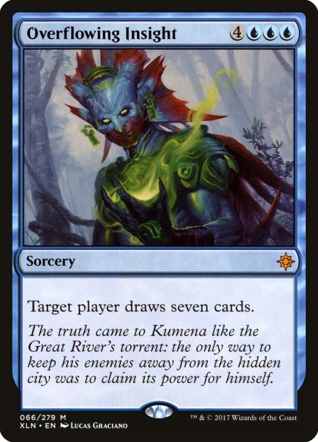 Overflowing Insight image