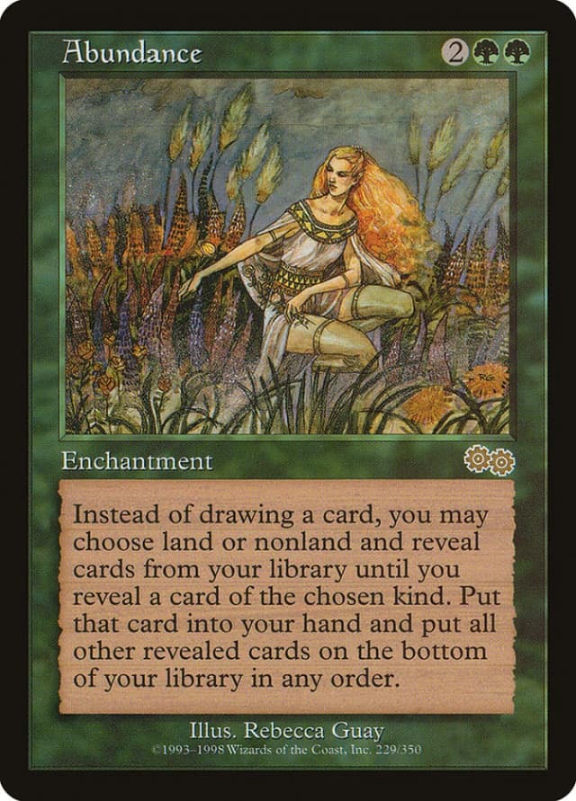 Abundance image