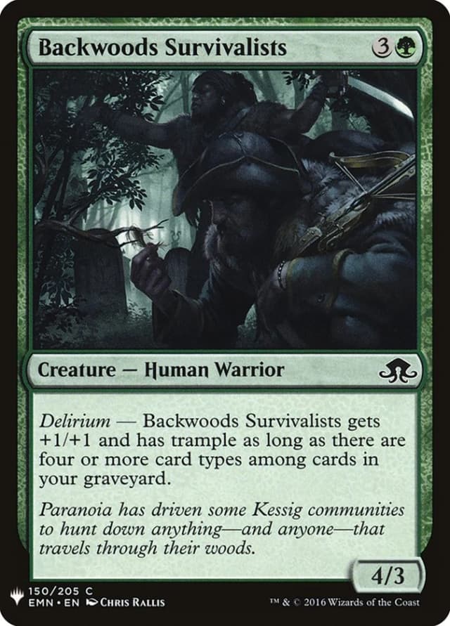 Backwoods Survivalists image