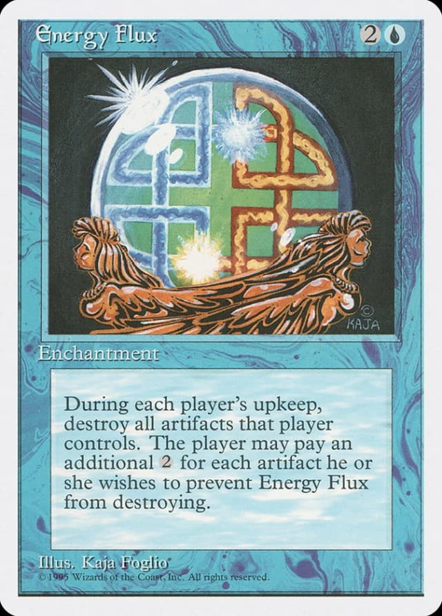 Energy Flux image