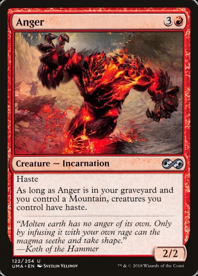 Anger image