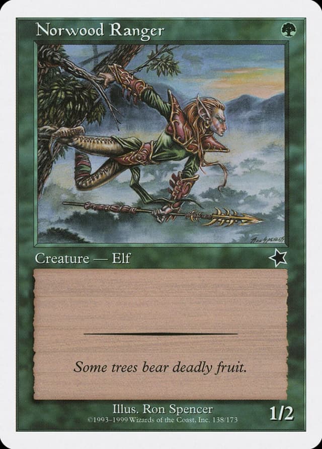 Norwood Ranger image